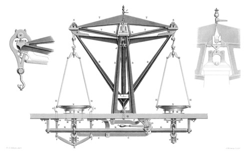 Improved Balance (To Weigh 2000 Ounces.), 1866.Artist: Joseph Wilson Lowry