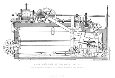 Macindoe's Self  Acting Mule, 1866. Artist: Unknown