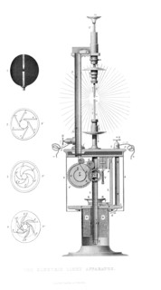 The Electric Light Apparatus, 1866. Artist: Unknown