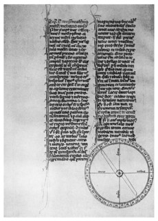 The first pivoted needle compass, c1269 (1956). Artist: Unknown