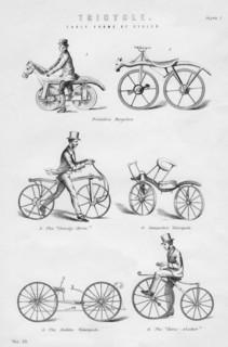 Early forms of cycles, 19th or 20th century. Artist: Unknown