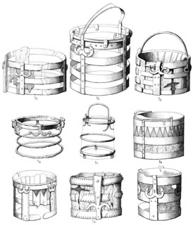 Situla or buckets, 1893.  Artist: A Housselin