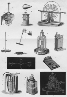 'Electricity', c1891. Artist: Unknown.
