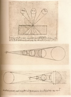 Diagrams illustrating the theories of linear perspective and of light and shade, c1472-c1519 (1883). Artist: Leonardo da Vinci.