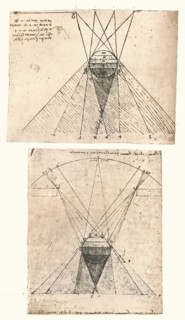 Two diagrams illustrating the theory of light and shade, c1472-c1519 (1883). Artist: Leonardo da Vinci.