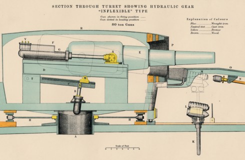 'Gunnery - Section Through Turret Showing Hydraulic Gear Inflexible Type', 1898. Artist: W & AK Johnston.