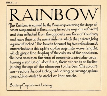 Sheet 3, from a portfolio of alphabets, 1929. Artist: Unknown.