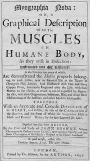 'Myographia Nova: or a Graphical Description of all the Muscles in Humane Body, As they are in Disse Artist: Unknown.