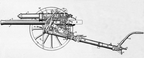 'British 18-Pounder Gun', 1915. Artist: Unknown.