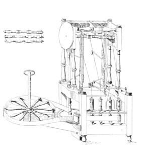 'Arkwright's Spinning Jenny, 1769', 1769, (1904). Artist: Unknown.