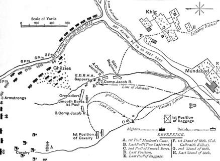 'Plan of the Battle of Maiwand, (July 27, 1880)', c1880. Artist: Unknown.