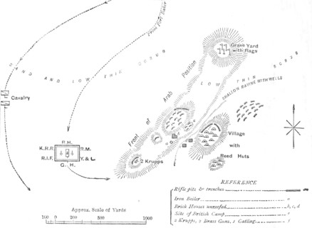 'Plan of the Battle of El Teb, (February 29, 1884)', c1881-85. Artist: Unknown.