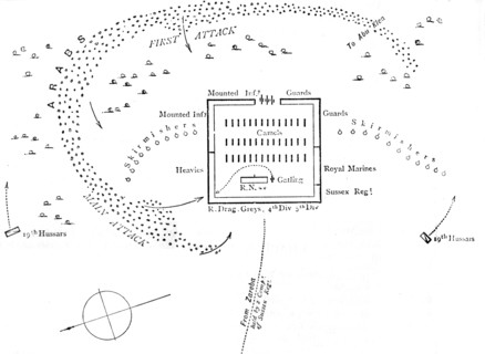 'Plan of Battle of Abu Klea, (January 17, 1885)', c1885. Artist: Unknown.