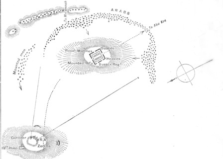 'Plan of the Battle of Abu Kru, (January 19, 1885)', c1885. Artist: Unknown.