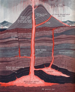 'The Inside of an Active Volcano', 1935 . Artist: Unknown.