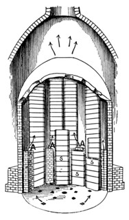 'A Biscuit Oven filled with Seggars s. AA are the flues', c1917. Artist: Unknown.