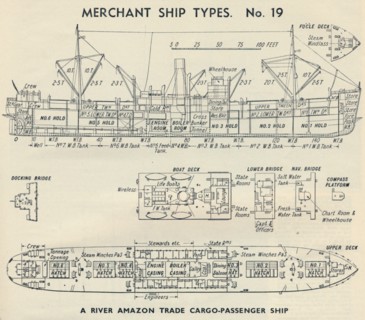 'Merchant Ship Types. No. 19 - A River Amazon Trade Cargo-Passenger Ship', 1937. Artist: Unknown.