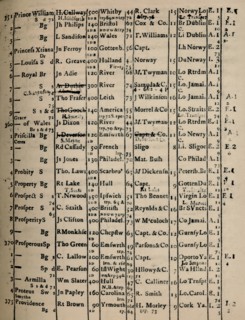 'Page of Register Book 1775-6', (1928). Artist: Unknown.