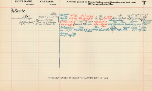 Titanic Entry in Index to Lloyd's List of 1912', (1928). Artist: Unknown.