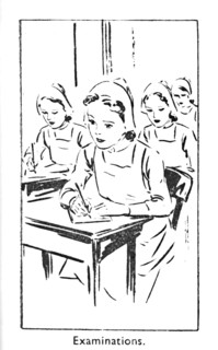 'Examinations', 1940. Artist: Unknown.