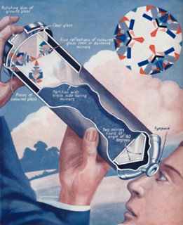 'How The Kaleidoscope Makes Its Patterns', 1936. Artist: Unknown.