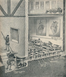 'Central Heating in Britain 1800 Years Ago', c1934. Artist: Unknown.