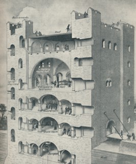 'Inside the Donjon of a Norman Castle', c1934. Artist: Unknown.