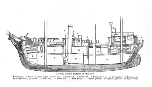 'Section, Showing Interior of Nimrod.', 1909. Artist: Unknown.