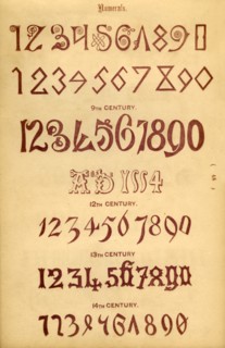 'Numerals', 1862. Artist: Unknown.
