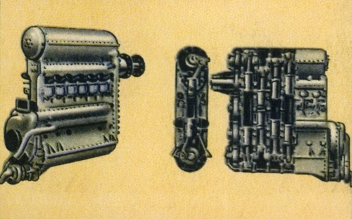Junkers 700-800 horse power diesel aircraft engine, 1932.  Creator: Unknown.