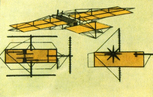 Arnold Böcklin's flying machine, 1885, (1932). Creator: Unknown.