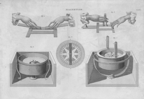 'Magnetism', 1833.  Creator: Unknown.