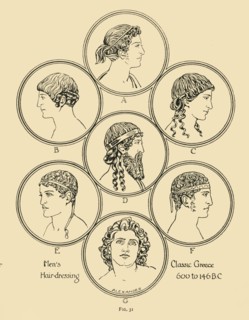 'Men's Hair-dressing - Classic Greece 600 to 146 B.C', 1924. Creator: Herbert Norris.