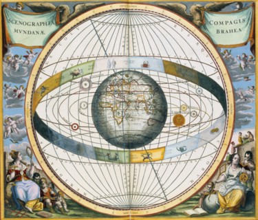 Map showing Tycho Brahe's system of planetary orbits around the Earth, 1660-1661. Artist: Andreas Cellarius