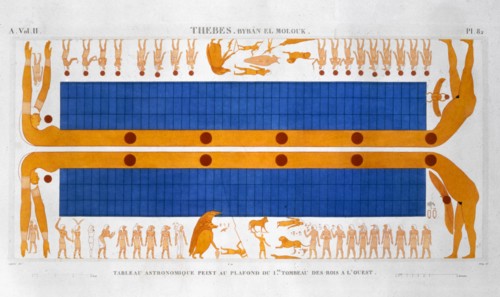 Ancient Egyptian astronomical table, c1822. Creator: Leroy.