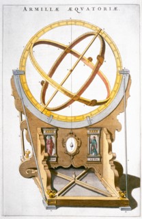 An orrery designed by the Danish astronomer Tycho Brahe, c1630. Artist: Joan Blaeu