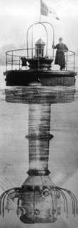Pino's Hydroscope, c1920s. Artist: Unknown