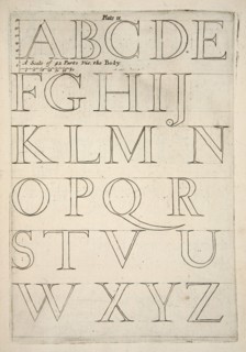 Alphabet Specimen Sheet, pub. 1683 (engraving). Creator: English School (17th Century).