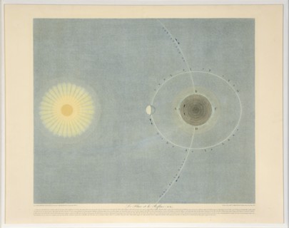 Le Flux et le Reflux  (no. 6), pub. 1839. Creator: Auguste-Henri Dufour (1795-1865).