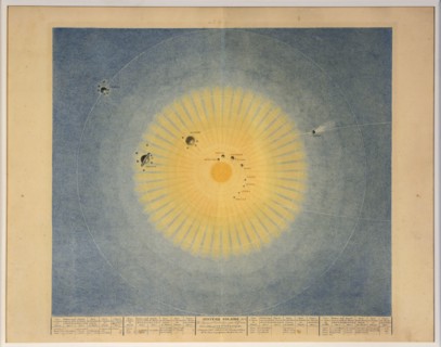 SYSTÈME SOLAIRE (no. 1), pub. Paris, 1839. Creator: Auguste-Henri Dufour (1795-1865).