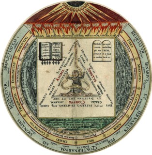 The Four, the Three, the Two, and the One, 1595.  Artist: Hans Vredeman de Vries