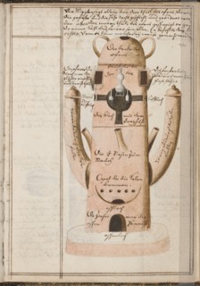 Alchemical notebook, c. 1620. Artist: Grasshoff (Grasshof), Johann (1560-1623)