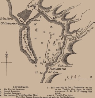 Map of Navarino bay, First quarter of 19th cen.. Artist: Anonymous master