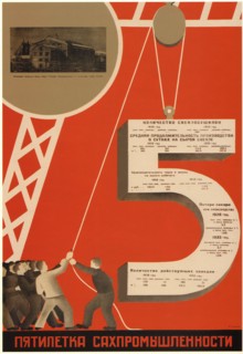 The five-year plan of the sugar industry, 1931. Artist: Bulanov, Dmitry Anatolyevich (1898-1942)
