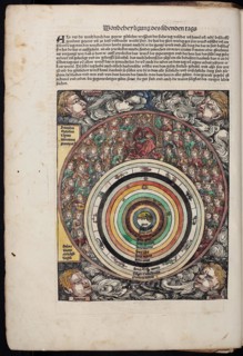 Cosmos (from the Schedel's Chronicle of the World), 1493. Artist: Anonymous