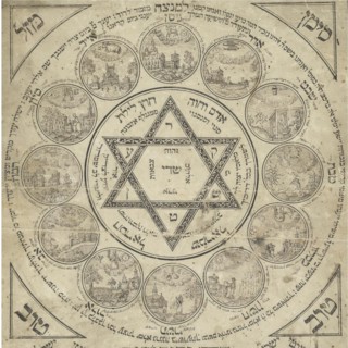 Birth Amulet, 18th century. Artist: Anonymous