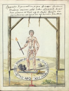 Compendium rarissimum totius Artis Magicae..., 1775. Artist: Anonymous