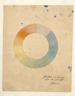 Eight part color wheel.