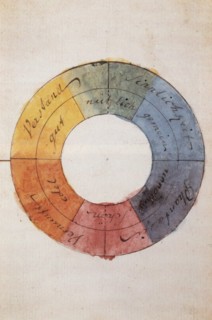 The color circle to symbolize the human mind and soul life.