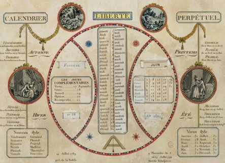 French Revolutionary Calendar, 1801.